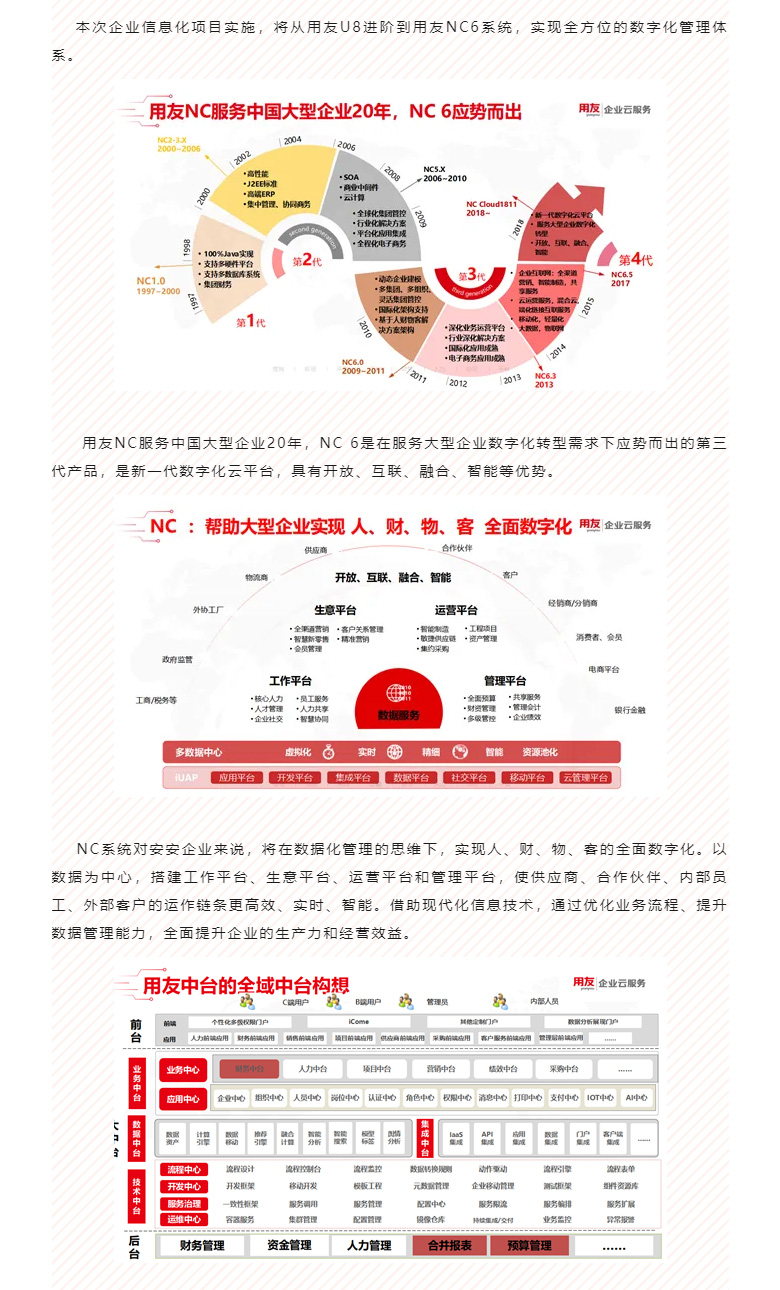 开启智能时期，数字化转型迈向新的里程碑_03.jpg